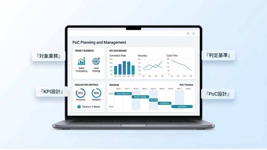 「SalesDNA AI」のPoC設計・個別相談対応を本格化