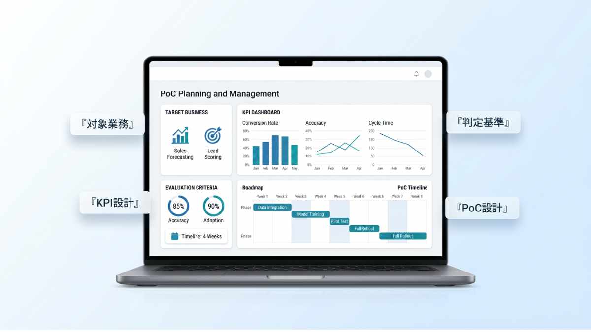 営業AI導入は、どこから始めるべきか。GLキャリア、「SalesDNA AI」のPoC設計・個別相談対応を本格化