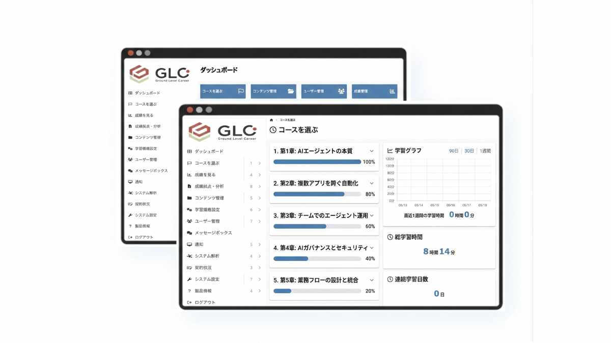 AIエージェント ダッシュボード